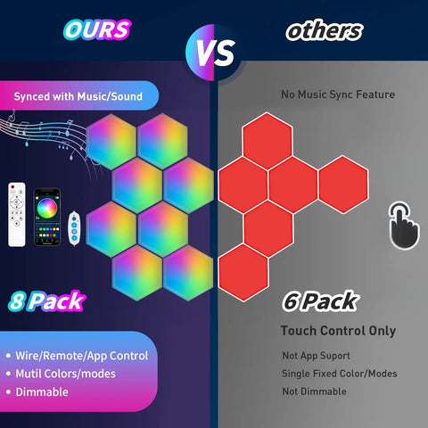 8 Pack Hexagon LED Wall Panels RGB Color Lights With App Control Music Sync next to non-sync 6 pack comparison