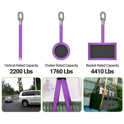 Diagram showing 2-Pack Heavy Duty Lifting Straps 1.2 Inch By 8 Foot, 2200 Lbs Capacity, used in different lifting scenarios.