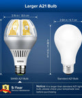 Lit 6500 Lumen A21 LED Bulb Replaces 450W Incandescents, 5000K Daylight, size comparison with standard A21 bulb