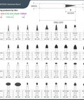 Thirty Piece Pro Grade Diamond Burr Bit Set With Ball Cone Cylinder Taper Flame Shapes chart with dimensions and grit details