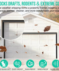 Heavy Duty Garage Door Seal Top And Sides Kit 36 Foot Black Flexible TPE Self Adhesive Weather Stripping Universal Replacement