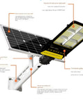 JUDYSSY Solar Street Lights Outdoor Lamp with solar panel, detailed view of features, 2200w, 3000w, dusk to dawn functionality.