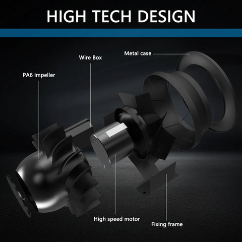 12 Inch Inline Duct Fan Delivers 1900 CFM For Quick Ventilation with NSK bearings and high-tech impeller design diagram