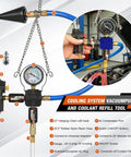 Hella Reliable Garage Ready Coolant Pressure Tester Kit And Vacuum Refill Tool Set with gauge, hoses, and adapters for efficient coolant service.