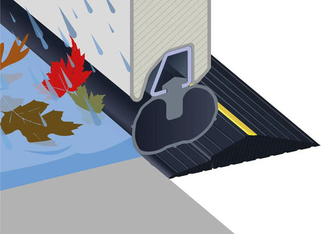 Beefed Up Garage Door Threshold Seal Kit With Adhesive And Bottom Weather Stripping For 10 Ft 6 In Wide Doors, illustration of seal