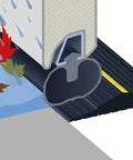 Illustration of Garage Door Threshold Seal Kit with adhesive blocking water, leaves, and debris, featuring high-visibility yellow guide.