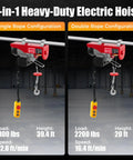 2-in-1 Heavy Duty 480W Mini Electric Hoist With Emergency Stop Button For Garage And Warehouse Use showing single and double rope configurations.