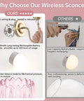 Comparison of wireless sconce features showcasing 5000mAh battery, easy setup, and thicker glass for durability.