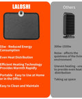 Comparison of under desk heated floor mat with 55W power, 7 temperature settings, comfy foot warmer pad and standard electric heater.