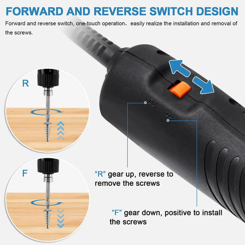 Electric Screwdriver Set With Adjustable Torque 5mm Chuck 110 220V Interchangeable Bits Ergonomic Anti Slip Handle One Key Forward And Reverse Handy DIY Drill Tool switch layout image