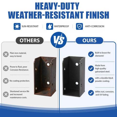 Comparison image of weather-resistant heavy duty deck brackets showing rusted vs galvanized steel for durability.