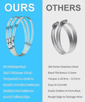 Comparison of 304 stainless steel clamps with smooth polished edge and other 200 series clamps with rough edge.