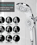 8 Spray 2 In 1 Dual Shower Head With Handheld And Magnetic Dock Hose Included Detachable Pause Switch For Water Saving Chrome Finish