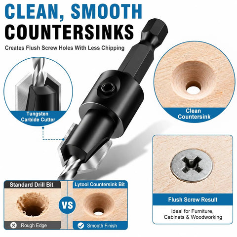 Professional Grade Tungsten Carbide Countersink Drill Bit Set With Adjustable Depth Stops For Slick Wood Countersinks And Hassle Free Flush Screw Installation 17 Piece showing a carbide cutter and clean countersink results.