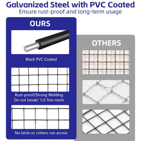 Zero Drama Setup 1/2 Inch Solar Panel Critter Guard Mesh comparison of galvanized steel with PVC coating for durability.
