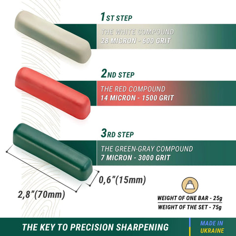 Legit 3 In 1 Stropping Compound Kit For Leather Strop And Knife Sharpening Featuring Red White Green Polishing Compounds To Nail Your Edge On Blades And Metal Buffing Model P03 showing white, red, and green compounds with size details.