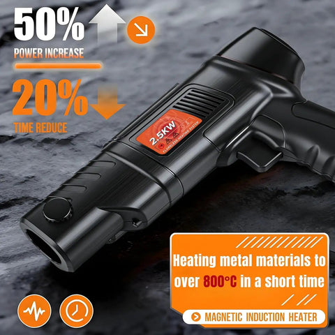 Heavy Duty Induction Heater Tool Featuring 2500 Watts Magnetic Heat For Quickly Zapping Through Rusty Bolts And Stripped Nuts Includes Four Interchangeable Coils And Tough Carry Toolkit, showing 2.5KW power display.