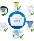 No Worries Water Filter Replacement Cartridges Pack Of Four For Pitchers And Coffee Pots displayed with BRITA compatible pitchers.