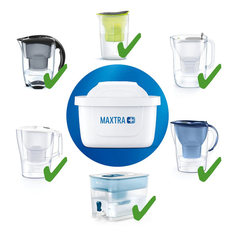No Worries Water Filter Replacement Cartridges Pack Of Four For Pitchers And Coffee Pots displayed with BRITA compatible pitchers.