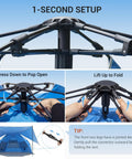 Pop Up Beach Tent With 360 Degree Removable Canopy for 4-6 People showing quick setup mechanism and folding instructions