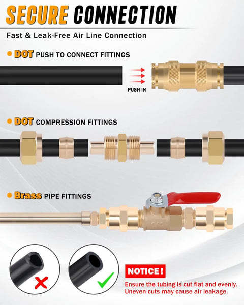 Kickstart Your Garage Projects With This Awesome 84 Pc Dot Brass Air Line Fittings Kit Featuring Push Connect And NPT Tees Unions Elbows For Quick Reliable Pneumatic Repairs. Brass air line fittings kit with push-connect, compression, and pipe fittings