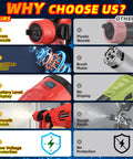 Comparison of Pro Grade Cordless Paint Sprayer With Four Solid Copper Nozzles And A Bright Digital Display features vs competitors