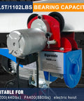 Electric Trolley With 1100 Lb Load Capacity for PA200 PA400 PA500 Hoists on I-Beam in Warehouse. Adjustable Beam Flange Width 2.68 to 4.33 Inches.