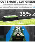 Smart Robot Lawn Mower With Auto Charging And App Control With Intelligent Navigation And Auto Scheduling 20 To 60mm Cutting Height 35 Percent Slope Tolerance shown on lawn