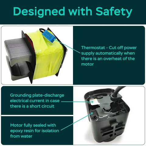 1160 GPH Submersible Water Pump With Eleven And A Half Feet Lift safety features, thermostat, grounding plate, sealed motor
