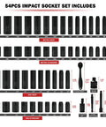 All In One 54-Piece One Fourth Inch Drive Socket Set With 72-Tooth Ratchet displayed with labeled metric and SAE sockets.
