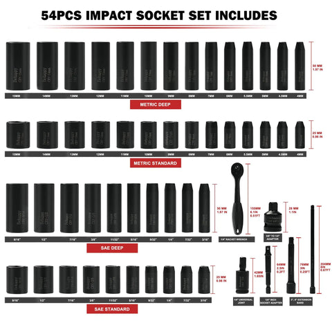 All In One 54-Piece One Fourth Inch Drive Socket Set With 72-Tooth Ratchet displayed with labeled metric and SAE sockets.