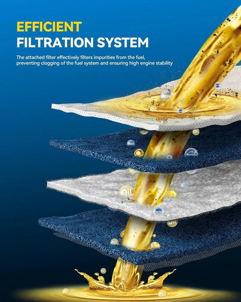 Graphic of efficient filtration system for Plug And Play Electric Fuel Pump Assembly For Volvo XC90 2003 2014 S60 2005 2007