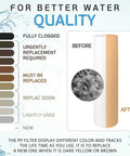 Heavy Duty 20 Inch By 4.5 Inch Sediment Filter Cartridge, 5 Micron Replacement For Whole House Water Filtration, NSF Certified color guide