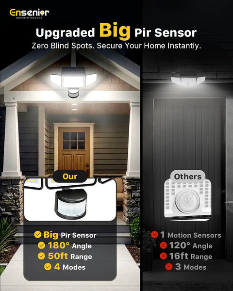 Weatherproof Solar Motion Sensor Flood Lights With Three Adjustable Heads And Smart Remote Control For Yard Security Featuring Four Game Changing Modes And No Sweat Setup Top Shelf Two Pack