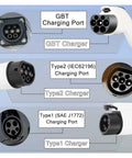 Type 1 and Type 2 EV charging ports displayed, showcasing compatibility for Portable Type 2 EV Charger 3.6KW 16AMP 240VOLT Electric Car Charging Cable.