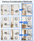 Various combination methods for Satin Nickel Smart Keypad Door Lock With Handle Dropping No Sweat Keyless Entry Security.