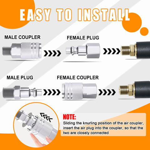 Diagram showing All-In-One 28 Piece 1/4 Inch NPT Quick Connect Air Fittings Kit with male and female couplers and plugs for easy installation.