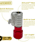 Lightning S2 Quick Connect Tire Air Chuck 1 Quarter Inch F-NPT Closed Flow Self Locking Nozzle Delivers Fast, Leak Free Valve Attachments