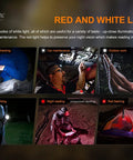Headlamp Bundle With 700 Lumen HM50R V2.0, 2x ARB-L16 Batteries highlighting red and white light modes for various tasks