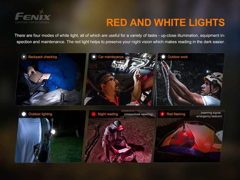 Headlamp Bundle With 700 Lumen HM50R V2.0, 2x ARB-L16 Batteries highlighting red and white light modes for various tasks
