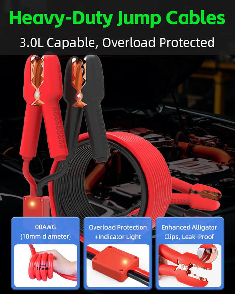 Heavy Duty Car Jumper Cables With 110 Piece All In One Auto Emergency Kit Including Roadside Assistance And Safety Tools