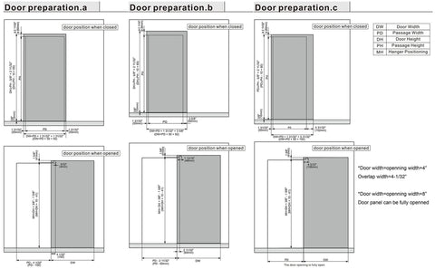 Door preparation diagrams for Concealed Sliding Barn Door Hardware With Soft Close, Trackless Wall-Mount System for 40 to 44 inch openings.
