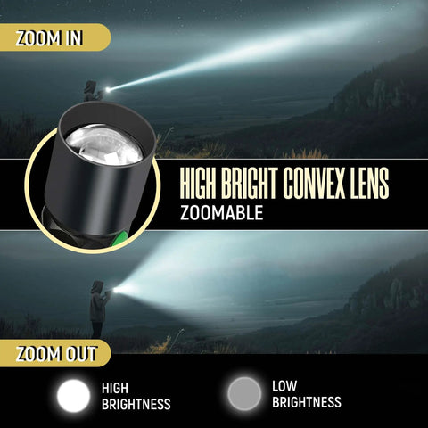 Zoomable lens of Bright 1800 Lumen LED Neck Light With Rechargeable Battery, Magnetic Base, Detachable Hands Free Mechanic Work Lights For Reading And DIY Projects, Ultra Bright Camping And Home Repair Lamp showing high and low brightness
