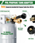 100 Lb Propane Tank Adapter With Gauge Converts POL To QCC1 Type 1 shown installed on propane tank, illustrating connection points.