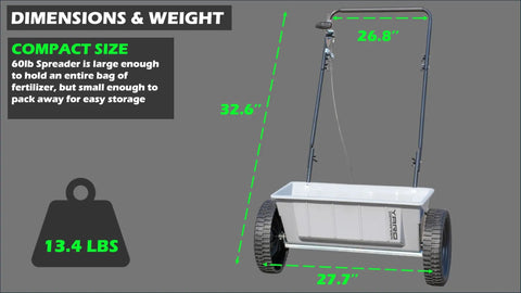 60 Pound Walk Behind Drop Spreader With 15000 Square Feet Coverage Adjustable Drop Rate Durable Composite Hopper Easy To Clean