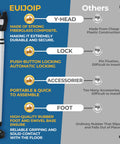Comparison of EUJOIP door security bar with Y-head, push-button lock, and rubber foot against other less durable models.