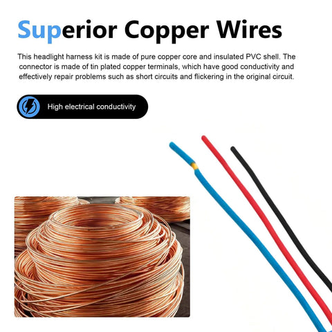 Two Pack Car Fog Light Socket Wire Harness Connector Compatible With 9007 9004 HB1 HB5 Bulbs showing pure copper wires with PVC insulation.