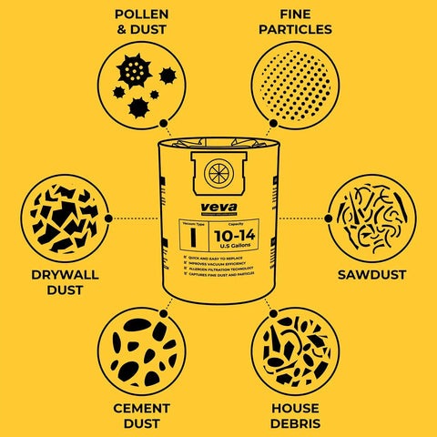 Illustration of 15 Pack 10 To 14 Gallon Vacuum Filter Bags For Wet Dry Vacuum Type F 90662 with debris filtration types shown.