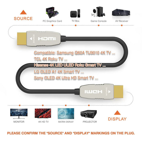 Premium 4K Hdmi 2.0b Fiber Optic Cable Delivers Plug And Play Simplicity With Lightning Fast Syncing And Zero Lag Transmission For Flawless Home Theater Setups In Exactly Ten Feet connected between source and display.