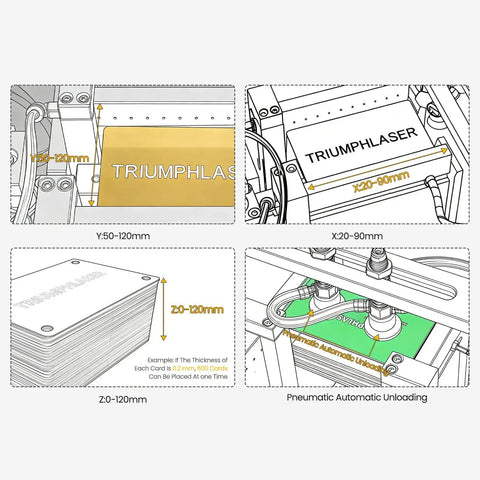 Next Level Automatic Label Marking Machine Featuring Computer Controlled Operation labeled dimensions with unloading process details.